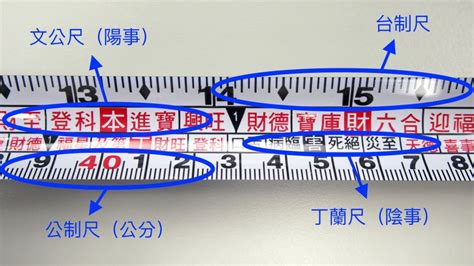 文公尺紅字速查表|文公尺怎麼看？5大簡明文公尺用法、禁忌&對照表（。